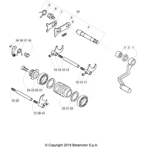 05 SHIFTING