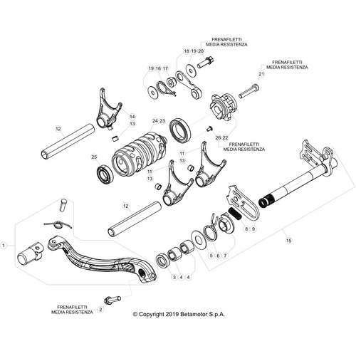 05 SHIFTING